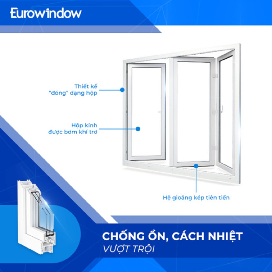cửa nhựa upvc eurowindow khả năng cách âm cách nhiệt vượt trội của cửa Eurowindow